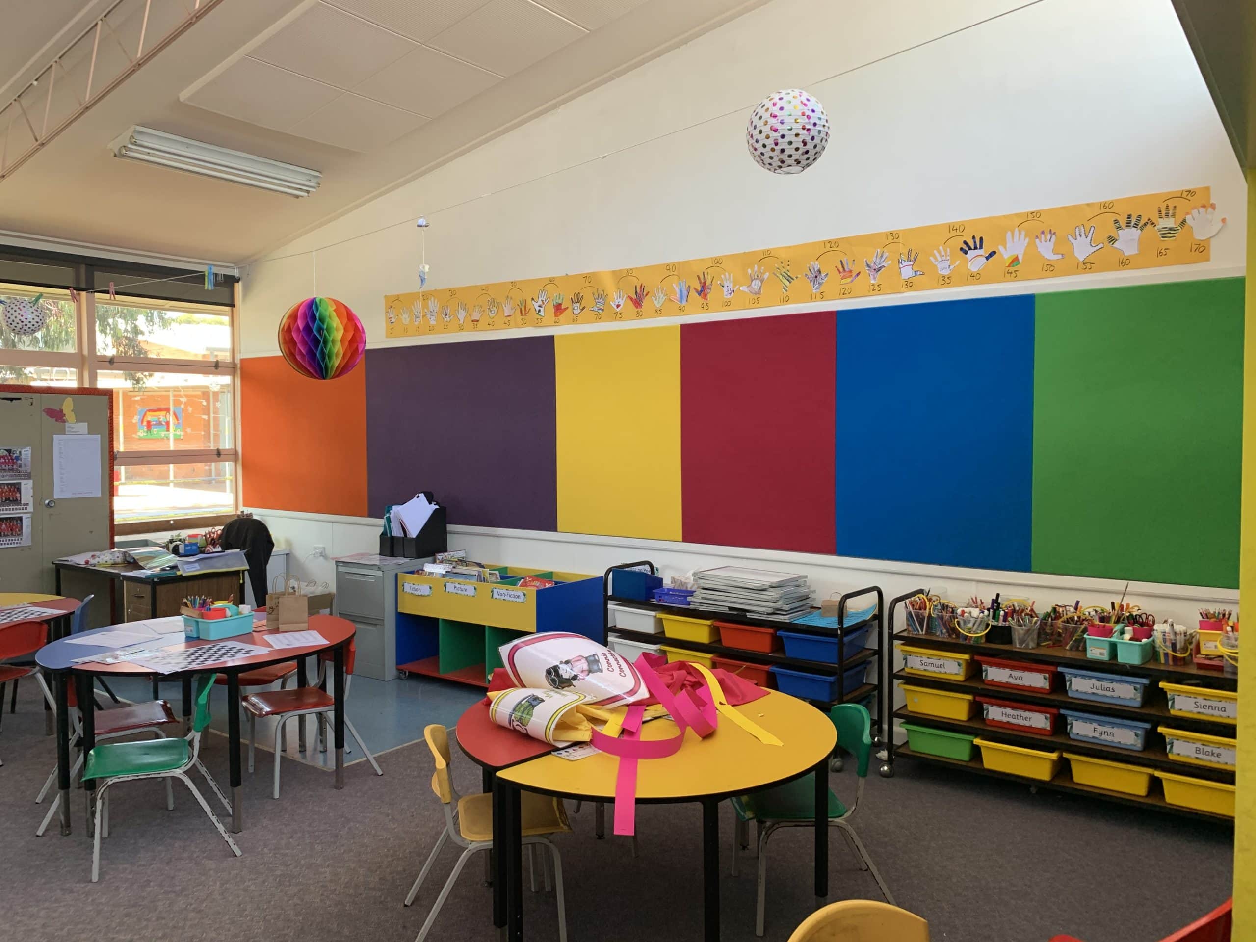 Watsonia Heights Primary School 2020
