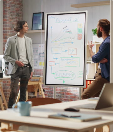 Whiteboards Shop (1)